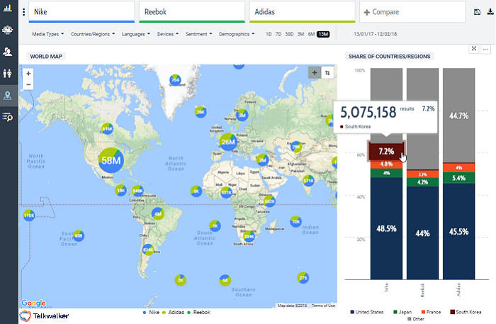 Demografía de los clientes - análisis de competencia con  Quick Search